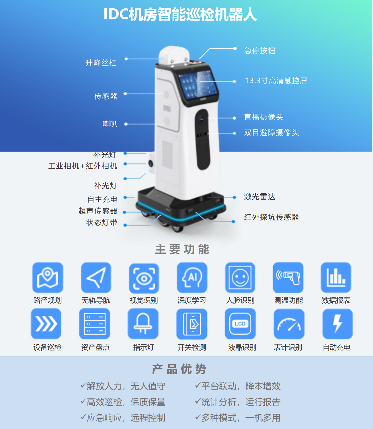 IDC機(jī)房智能巡檢機(jī)器人.png