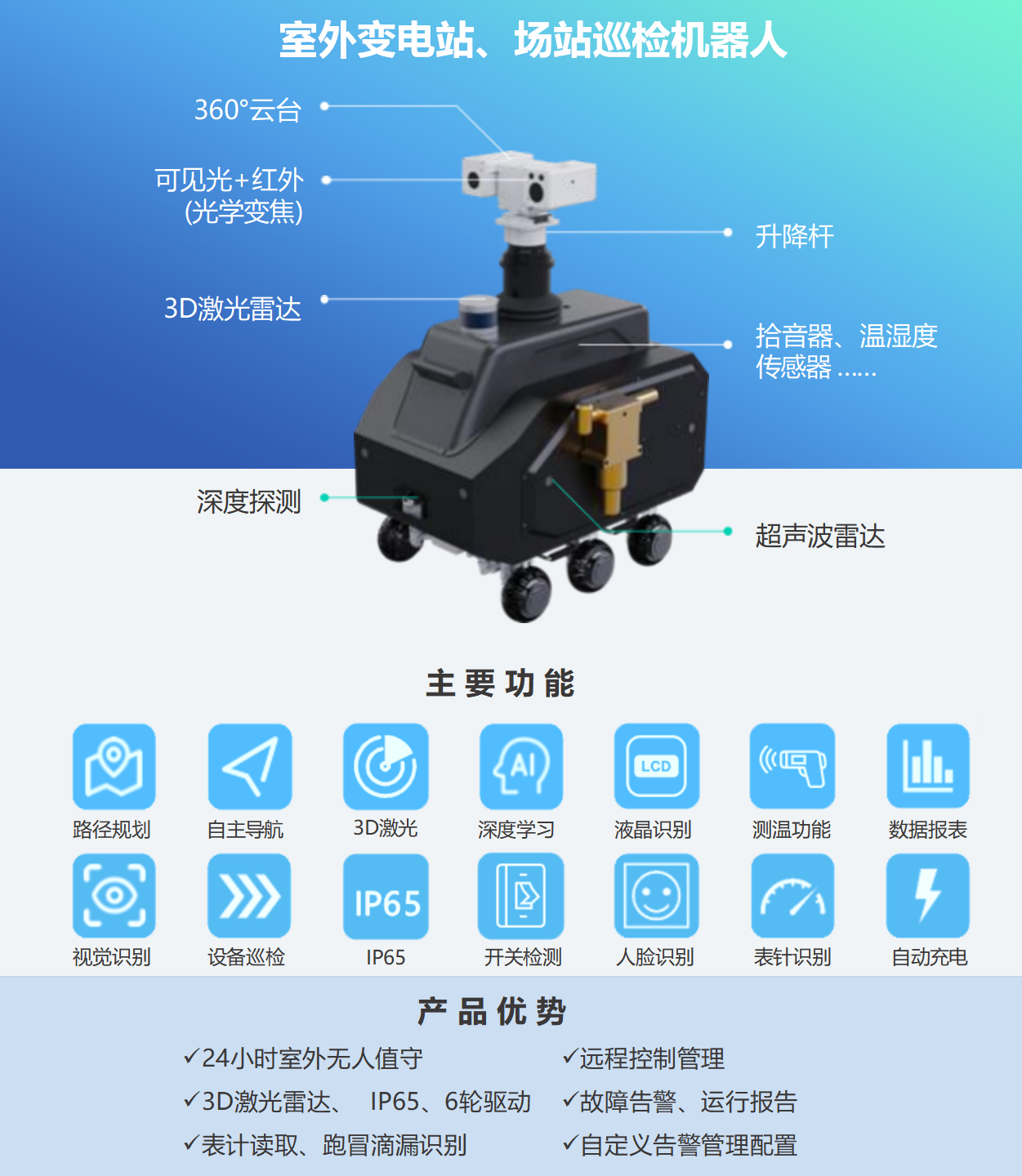室外變電站、場站巡檢機(jī)器人.png