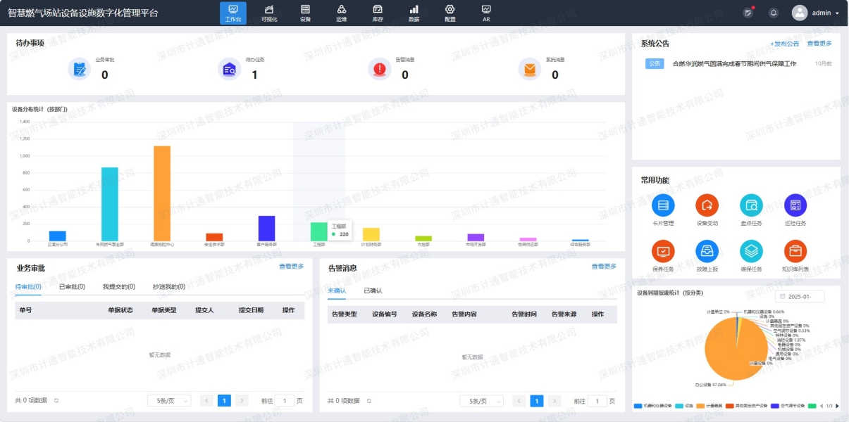 05設(shè)備設(shè)施數(shù)字化管理平臺系統(tǒng)截圖（工作臺頁面）-水印_副本.jpg
