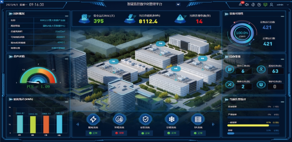 數(shù)據(jù)中心基礎(chǔ)設(shè)施：構(gòu)建高效、安全、智能的數(shù)字底座