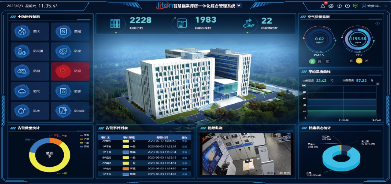 檔案十防管理系統(tǒng)如何保持檔案存儲環(huán)境的清潔度？