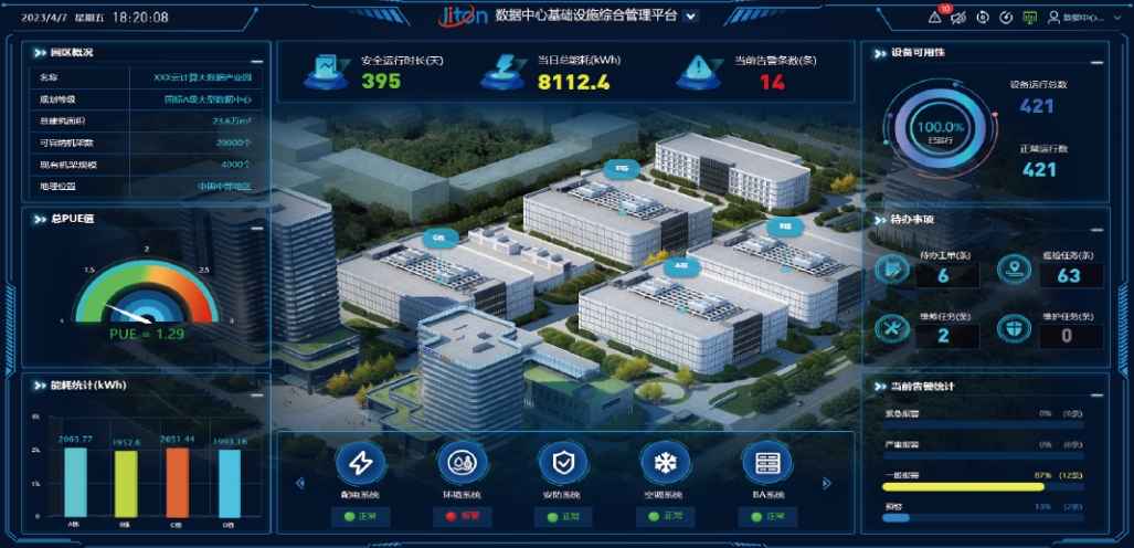 數(shù)據(jù)中心基礎(chǔ)設(shè)施的能效優(yōu)化策略有哪些？