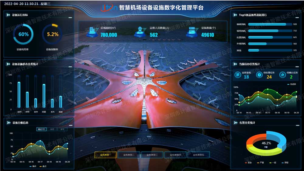 智慧機(jī)場(chǎng)設(shè)備設(shè)施數(shù)字化管理平臺(tái)-水印.jpg