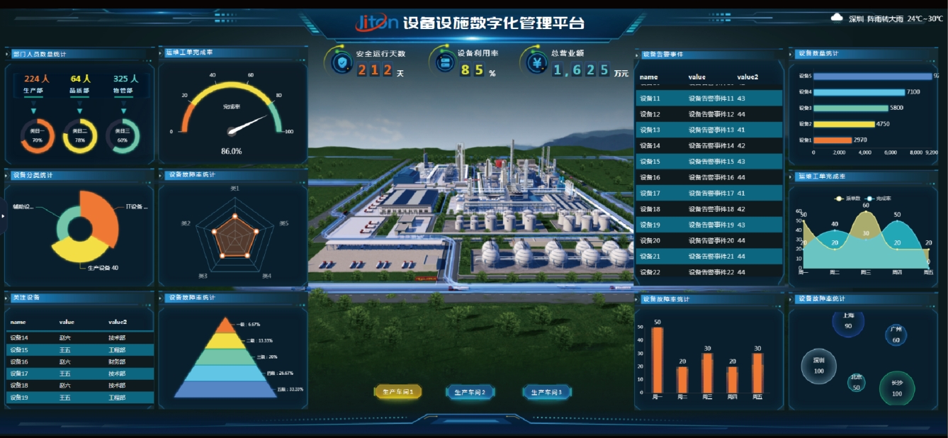 設(shè)備數(shù)字化管理如何降低設(shè)備維護成本和延長設(shè)備壽命？
