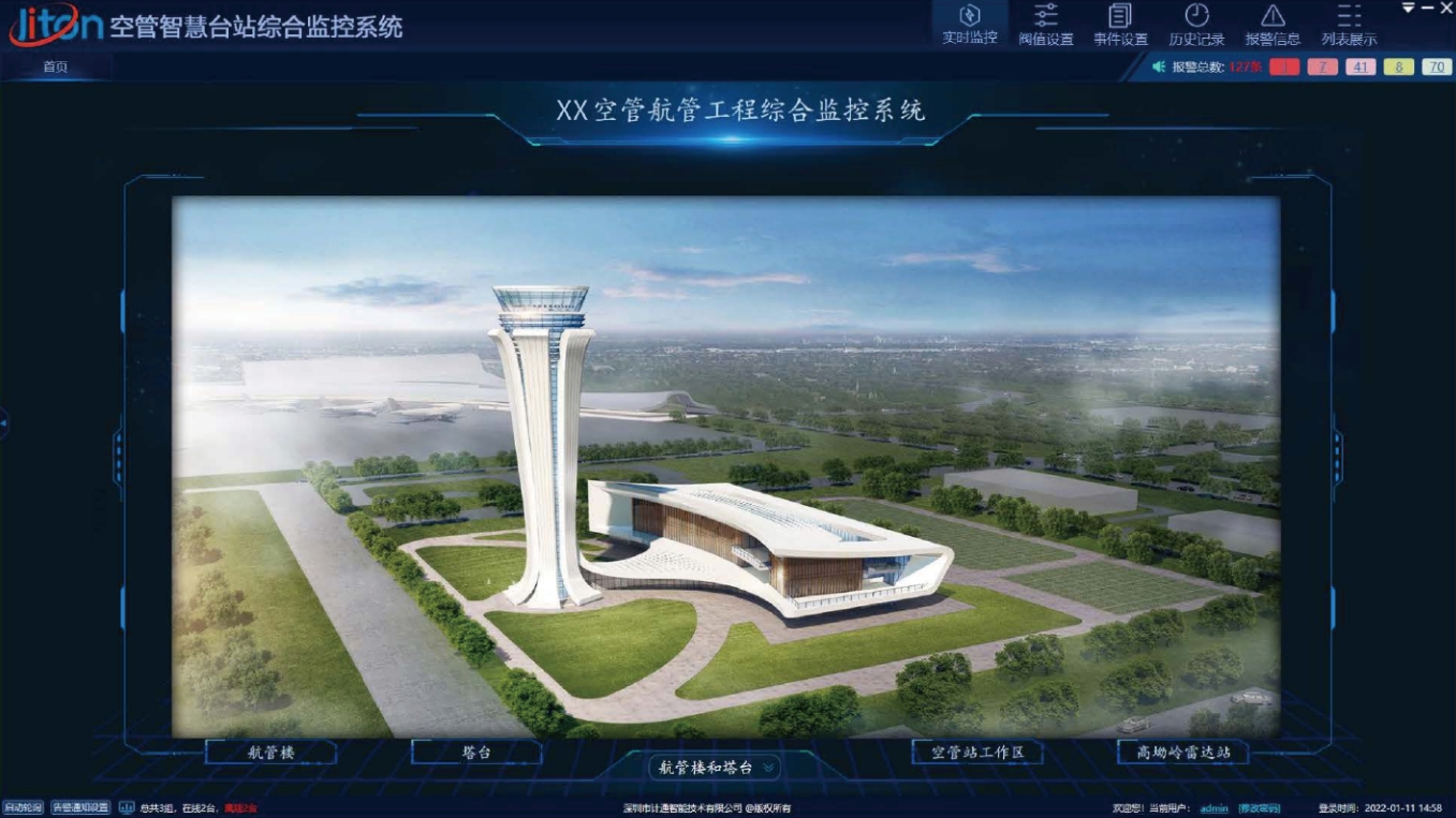 智慧空管集中監(jiān)控系統(tǒng)如何助力空中交通流量的智能管理？
